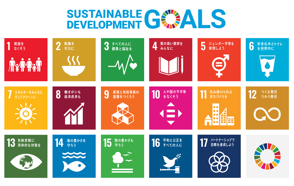 矢留工業株式会社は持続可能な開発目標（SDGs）を支援しています